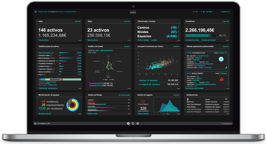 coresolutions-coreinvent