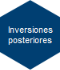 coreinvent-gestion-patromonial-inversiones