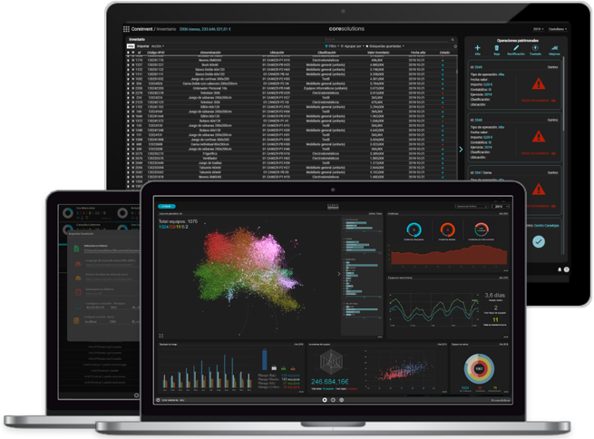 coreinvent-monitorizacion